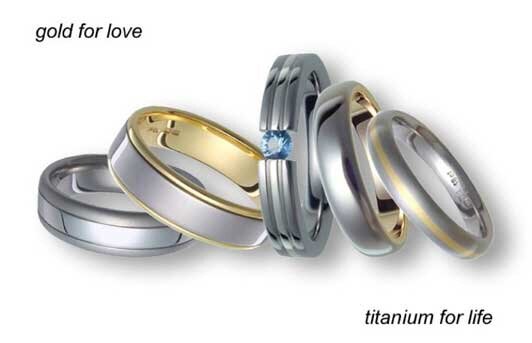 Titanium Wedding Rings